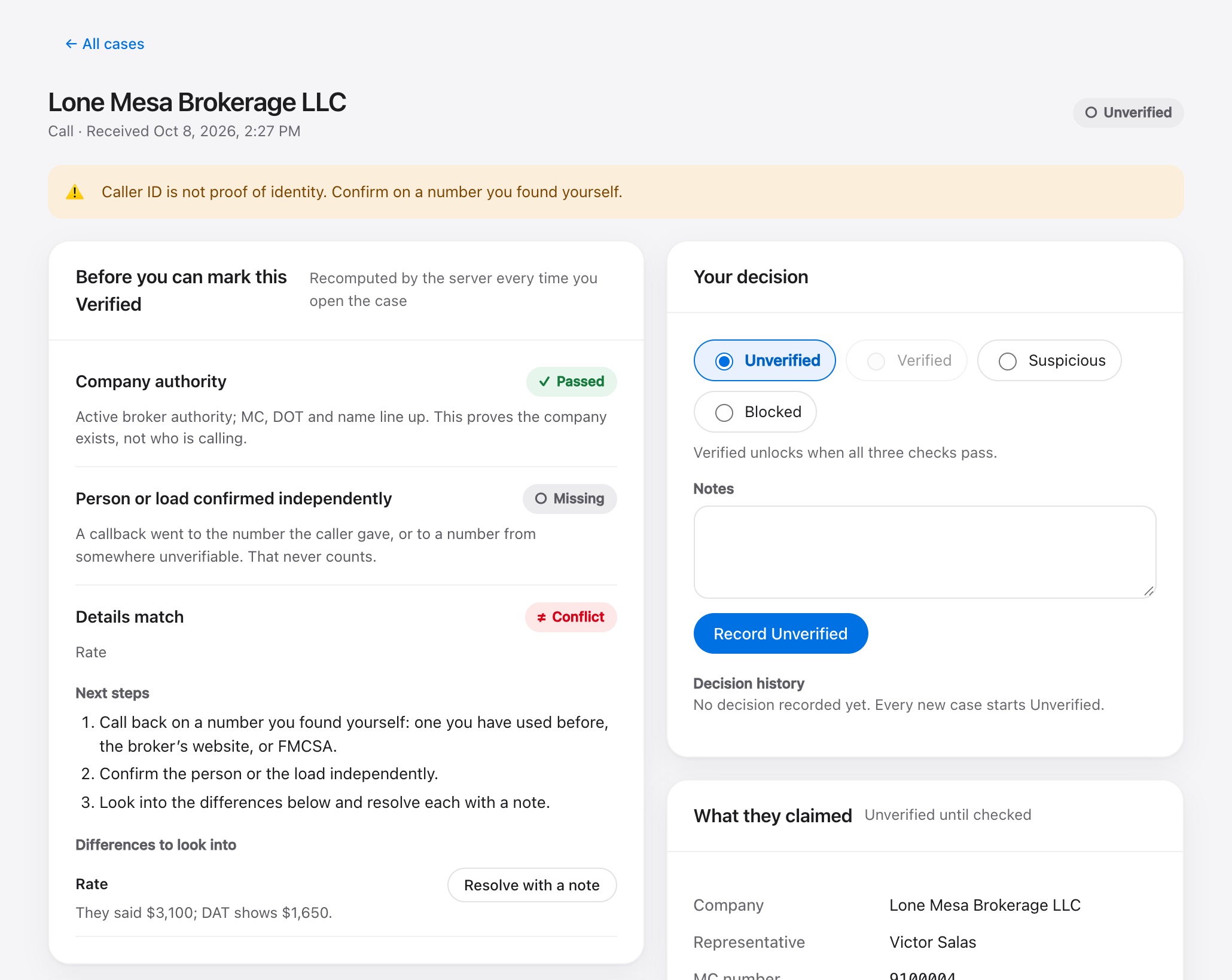 The Kantor case screen for a made-up broker: company authority passed, the callback refused because it went to the caller’s own number, a rate difference between the quote and DAT, and Verified locked.